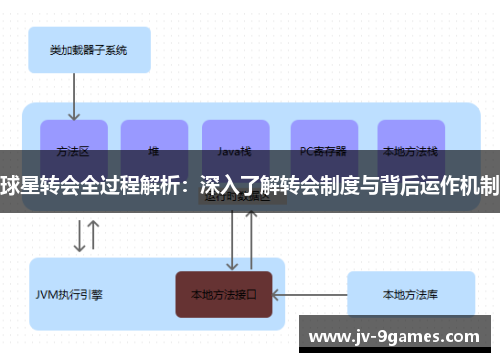 球星转会全过程解析：深入了解转会制度与背后运作机制
