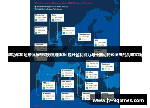 成功解析足球俱乐部财务管理案例 提升盈利能力与长期可持续发展的战略实践 成功解析足球俱乐部财务管理案例 提升盈利能力与长期可持续发展的战略实践