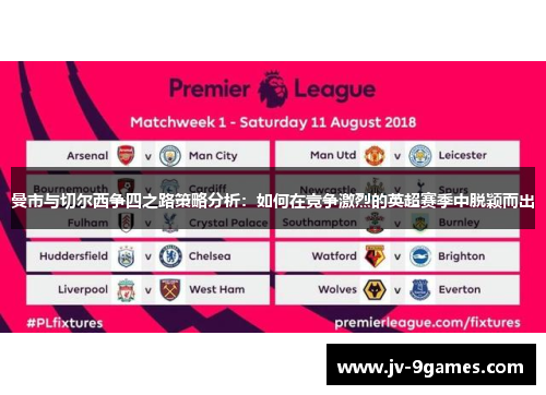 曼市与切尔西争四之路策略分析:如何在竞争激烈的英超赛季中脱颖而出 曼市与切尔西争四之路策略分析:如何在竞争激烈的英超赛季中脱颖而出