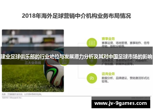 建业足球俱乐部的行业地位与发展潜力分析及其对中国足球市场的影响 建业足球俱乐部的行业地位与发展潜力分析及其对中国足球市场的影响
