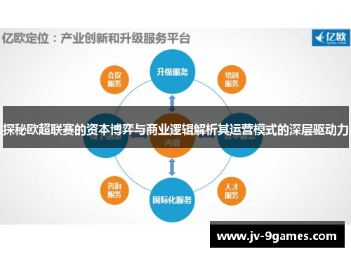 探秘欧超联赛的资本博弈与商业逻辑解析其运营模式的深层驱动力 探秘欧超联赛的资本博弈与商业逻辑解析其运营模式的深层驱动力