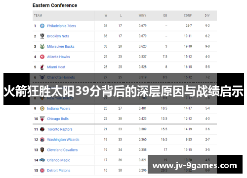 火箭狂胜太阳39分背后的深层原因与战绩启示