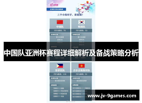 中国队亚洲杯赛程详细解析及备战策略分析 中国队亚洲杯赛程详细解析及备战策略分析