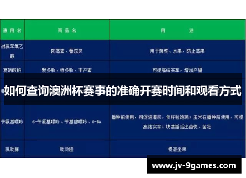 如何查询澳洲杯赛事的准确开赛时间和观看方式 如何查询澳洲杯赛事的准确开赛时间和观看方式