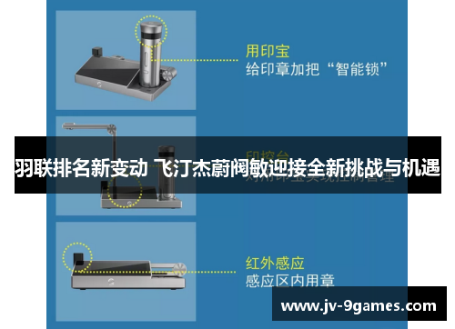 羽联排名新变动 飞汀杰蔚阀敏迎接全新挑战与机遇 羽联排名新变动 飞汀杰蔚阀敏迎接全新挑战与机遇