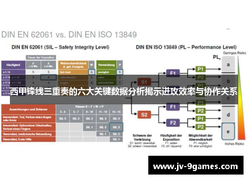 西甲锋线三重奏的六大关键数据分析揭示进攻效率与协作关系