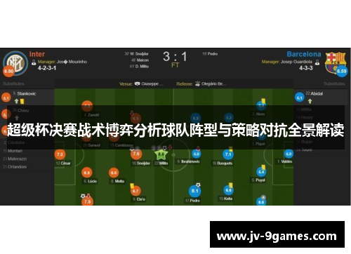 超级杯决赛战术博弈分析球队阵型与策略对抗全景解读