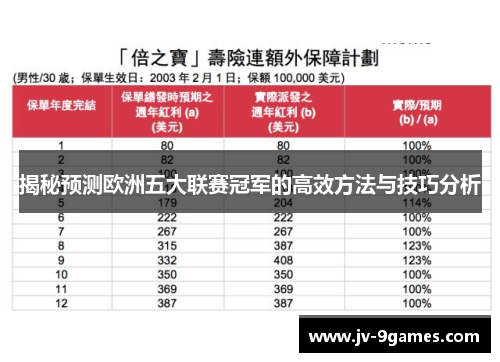 揭秘预测欧洲五大联赛冠军的高效方法与技巧分析