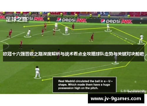 欧冠十六强晋级之路深度解析与战术看点全攻略球队走势与关键对决前瞻