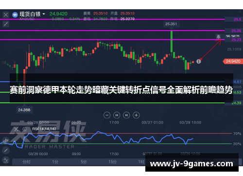 赛前洞察德甲本轮走势暗藏关键转折点信号全面解析前瞻趋势